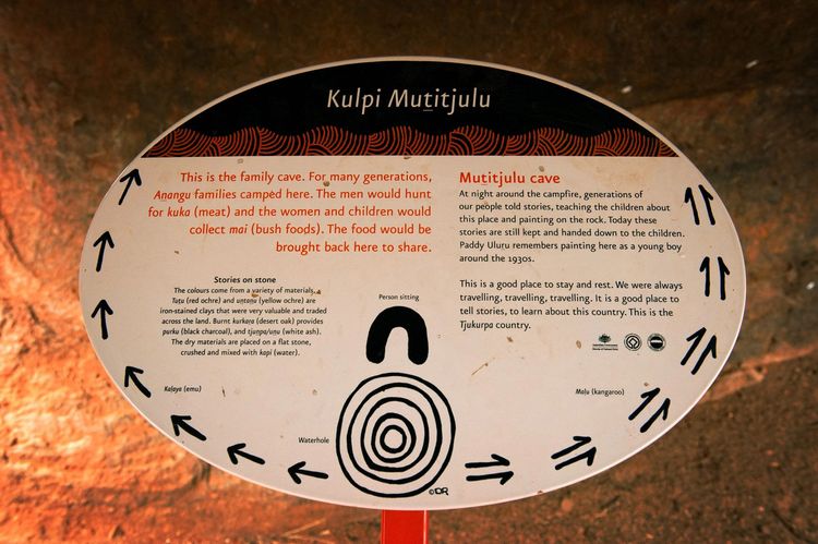 Family Cave d’une des grottes de Kulpi Mutitjulu