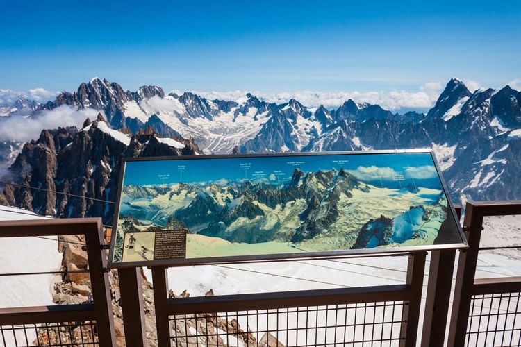 L'aiguille du Midi