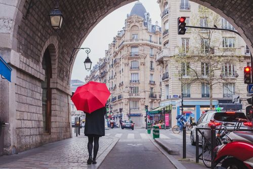 What to do when it rains in Paris (apart from the traditional cinema)