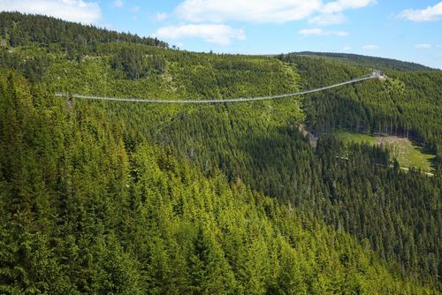 Classées parmi les plus vertigineuses, ces 8 passerelles traversent les plus beaux paysages d'Europe (Il ne faut pas avoir peur du vide !)